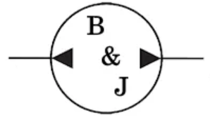 A circle with the letters b and j in it.